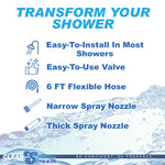 CleanStream Shower Enema System